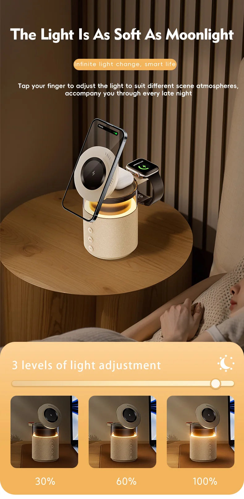 5-Device Charging Station